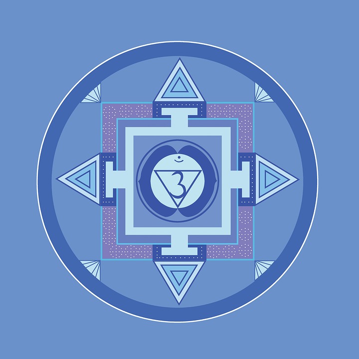 Third Eye Chakra - All You Need To Know | Kirsty Norton - Movement